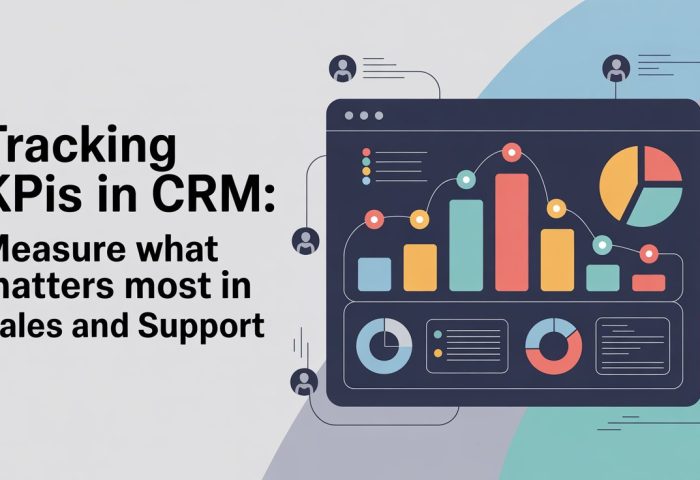 KPIs in CRM